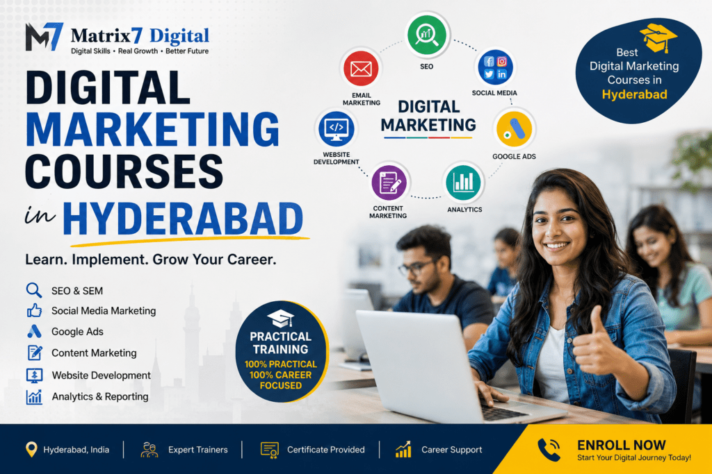 Digital Marketing Courses in Hyderabad