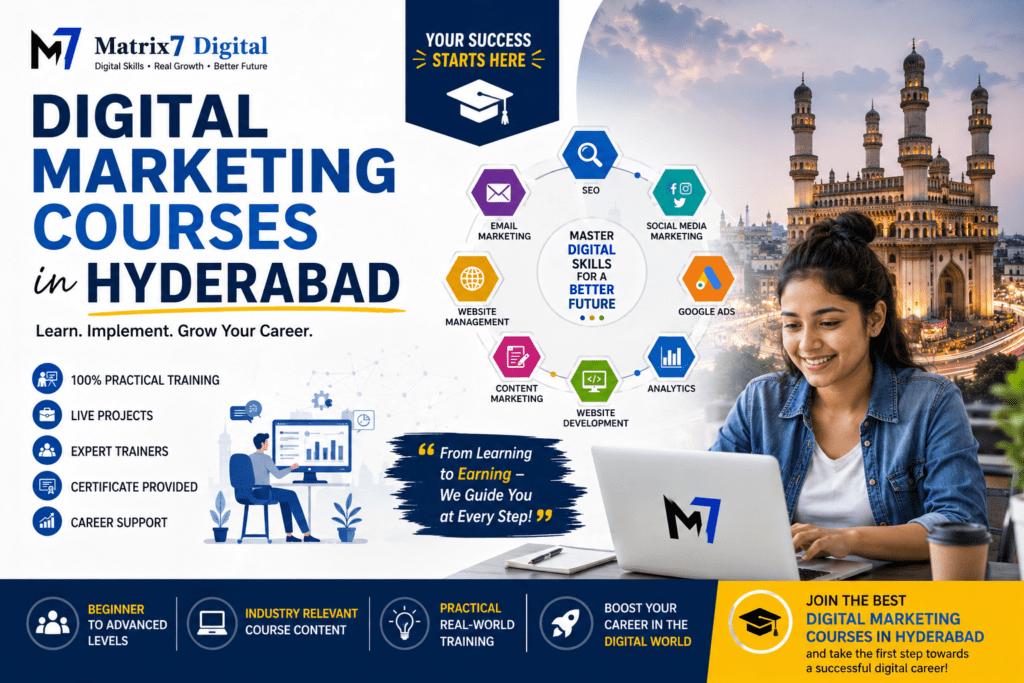 Digital Marketing Courses in Hyderabad